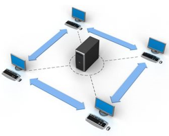 Photo of Network Diagram