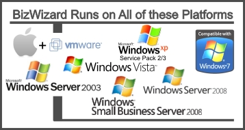 BizWizard runs on Apple with VMWare, Windows XP Service Pack 2/3, Windows Server 2003, Windows Server 2008, Windows Small Business Server 2008 and has been tested with Windows 7 Beta Release