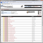 Work with Product Attributes in Awards and Trophy Shopping Cart