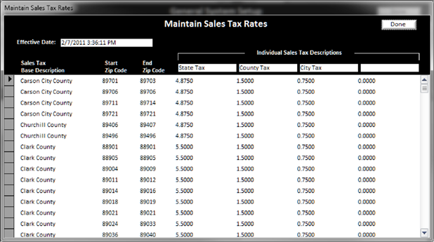 7 75 Sales Tax Chart